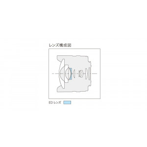 Panasonic LUMIX G FISHEYE 8mm/F3.5 Lens | H-F008-22